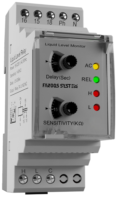 رله کنترل سطح مایعات (فلوتر)